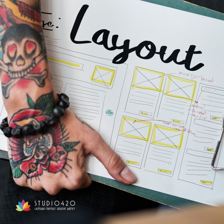Landing Pages vs Microsites: Which Should Your Business Use?