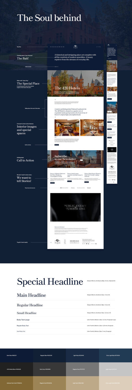 The 420 Hotels, gallery image 4
