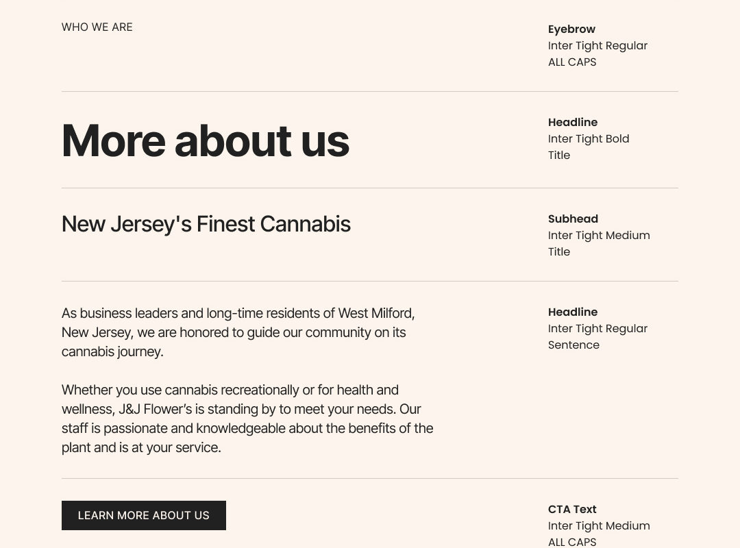 J & J Flowers Dispensary